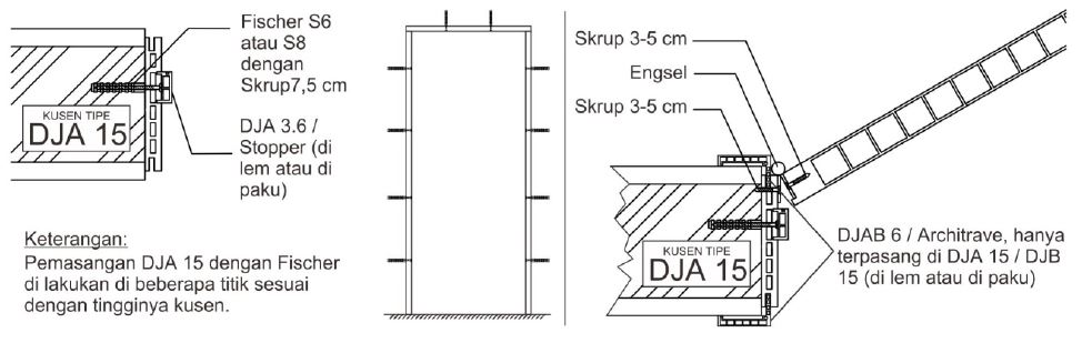 Petunjuk-pemasangan-WPC